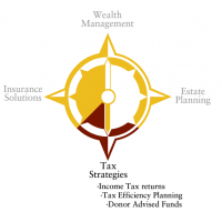LJ Cooper Compass Tax Strategies